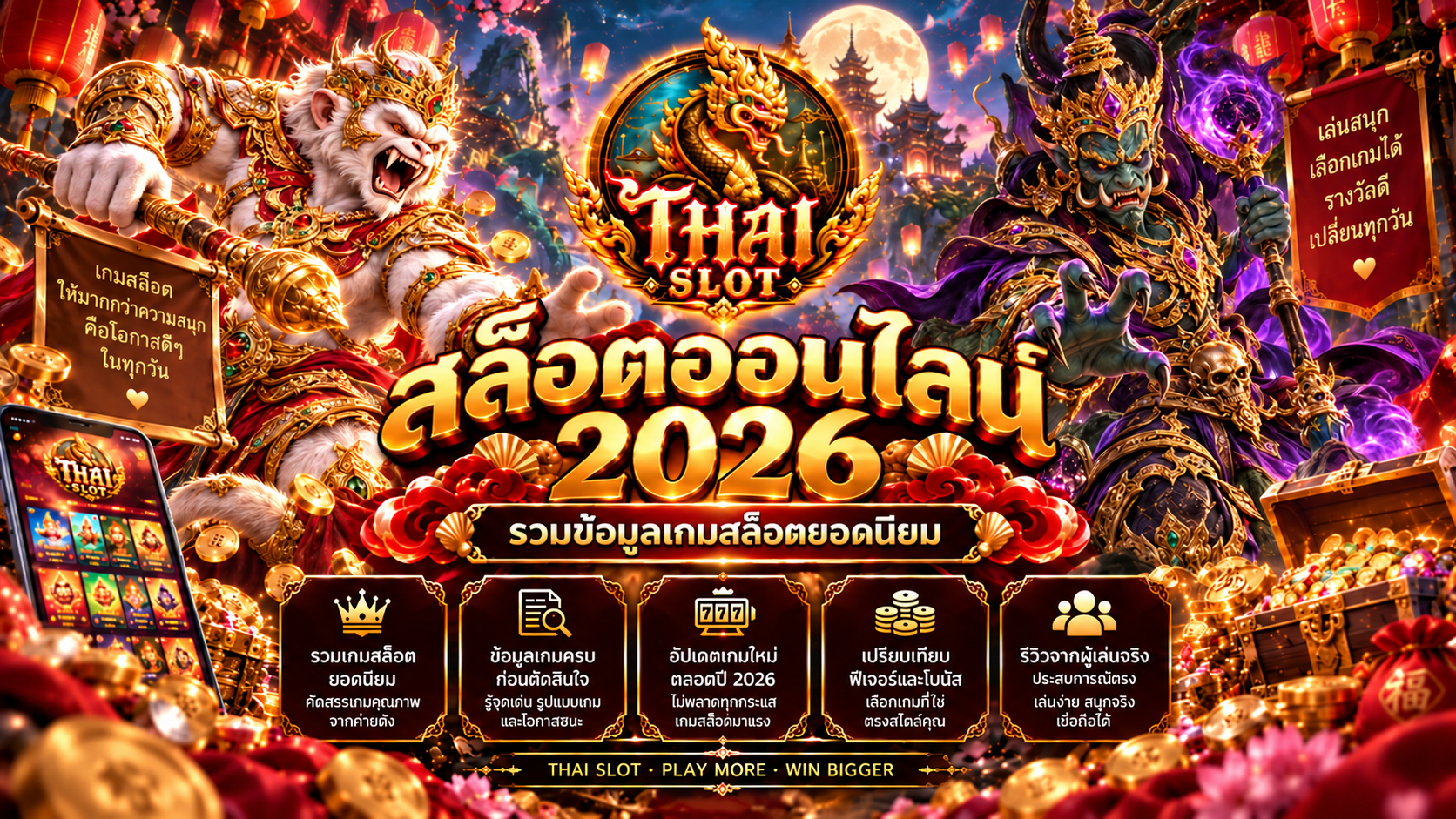 หน้าจอเกมสล็อตสมมติสำหรับอธิบายสัญลักษณ์และกติกา